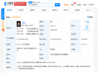 王思聰最新動(dòng)態(tài) 以自有資金拓展投資版圖，聚焦多元化商業(yè)布局